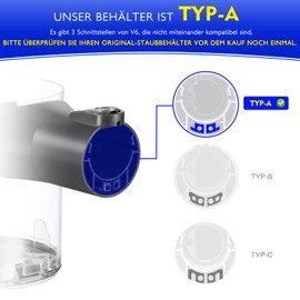 WYWY.Wide V6 Staubbeh?lter f1r Dyson V6 DC58 DC59 DC62 DC74 Staubsauger Ersatzteile, A Schnittstelle Staubbecher, SV05 Beh?lter Zubeh?r, Teilenummer 965660-01