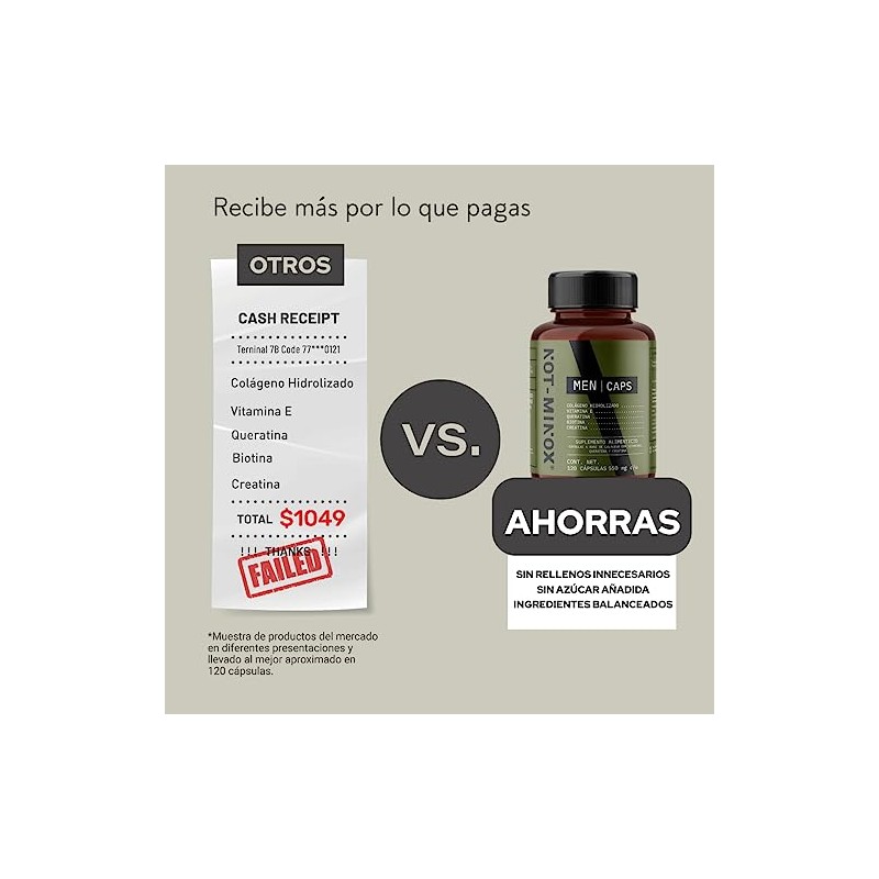 Men Caps Crecimiento Cabello Barba Bigote Multivitamínico Colágeno Hidrolizado Biotina