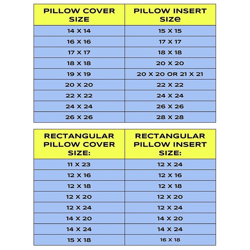 Pillow Insert 18" x 18" Polyester Filled Standard Cover