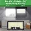 Tryme Solar Lights Outdoor with Motion Sensor, USB & Solar