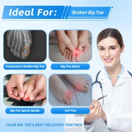 Chonario Big Toe Splint for Broken Toe, Big Toe Brace Support for Women & Men, Turf Toe, Fracture, Arthritis, Sprains, Broken Big Toe Protectors with 2 Removable Metal Plates - Blue Left