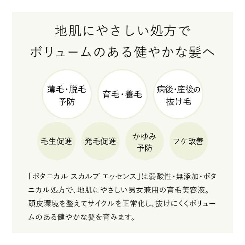 Shiono Chemical Hair Growth 3 Piece Set