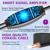 2024 Newest - HDTV Antenna Indoor, Long Range Reception, HDTV