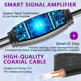 2024 Newest - HDTV Antenna Indoor, Long Range Reception, HDTV Antennas for TV with Signal Booster, Digital Antenna for Smart tv Indoor