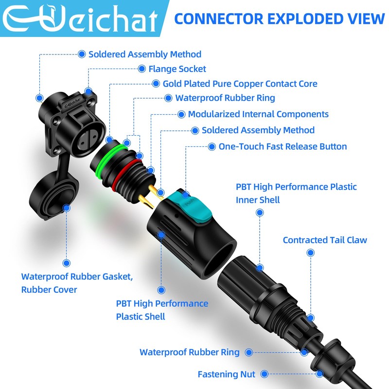 E-WeiChat EW-LP12 Industrial Waterproof Connector IP68 Quickly Plugging Aviation Connector