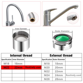 YIXISI 6 PCS Faucet Tap Aerator M22, with 6 Rubber Gaskets, Faucet Aerator Replacement Female Faucet Tap Aerators Nozzle, Tap Spout Aerator with Stainless Steel and ABS Filter