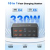330W USB C Fast Charger Plug, 6-Port GaN III Charging