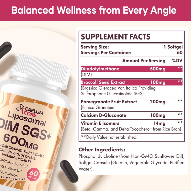 Liposomal DIM SGS Supplement - Hormone Supplement for Women &
