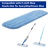 Replacement Washable Microfiber Absorbing Pads - Compatible with E-Cloth Deep