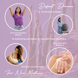 Known Known Postpartum Support Gummies - Multivitamin - Post Pregnancy Recovery & Energy - Natural Mixed Berry Flavour - 60 Vegan Gummies, 1 Month Supply