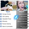 Tonsil Stone Vacuum Remover with LED Light Upgraded Electronic Oral
