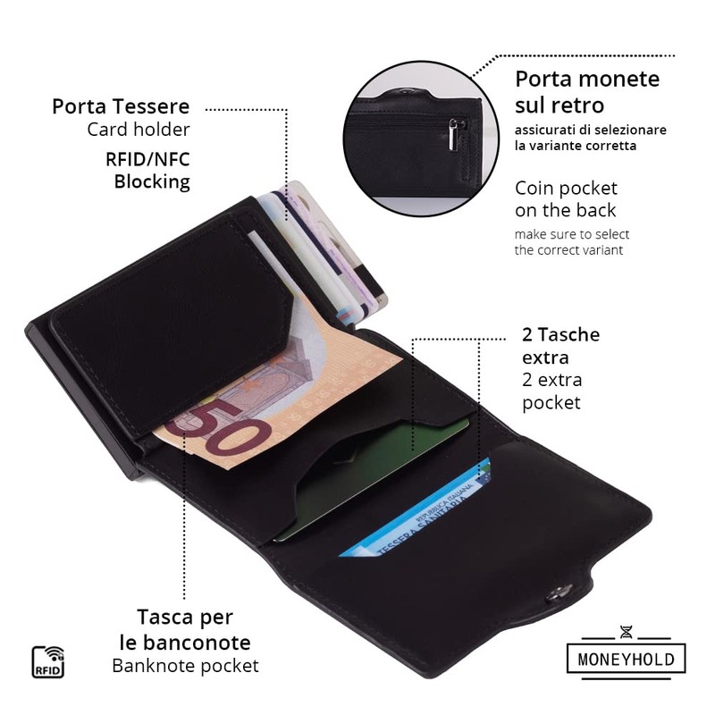 Moneyhold® Slim Wallet - Men's Card Case - RFID Protective