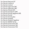 22.4mm Quick Release Watch Band for Garmin Forerunner 955 Descent
