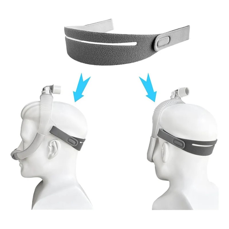4 Piezas De Arnés Para Mascarilla Nasal N30i/p30i Cpap
