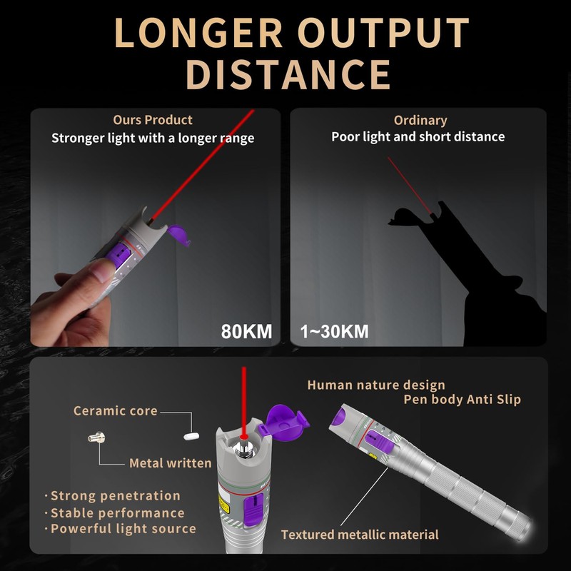 Purple 80KM Visual Fault Locator for Fiber Optic Cables, VFL