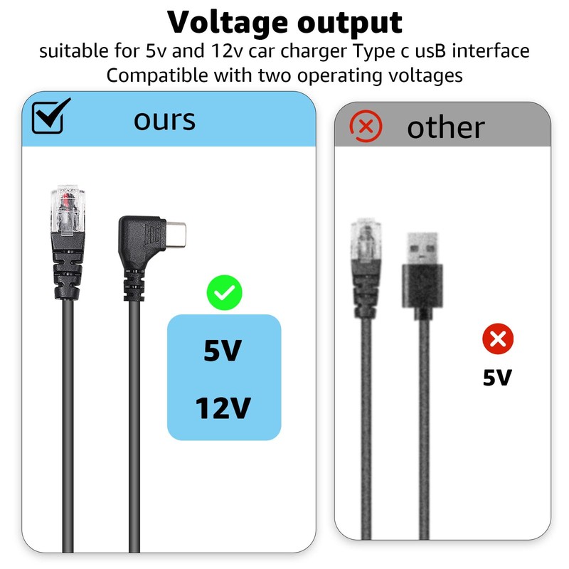 Hodeoo Upgraded USB-C to RJ11 Power Cord, 4.92Ft Length, Compatible