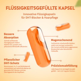 DHT Blockers for Men with Biotin, High Dose 1127 mg Hair and Scalp Formula, Hair Vitamins, Proprietary Herbal Blends, Liquid-Filled Capsules (Pack of 90)