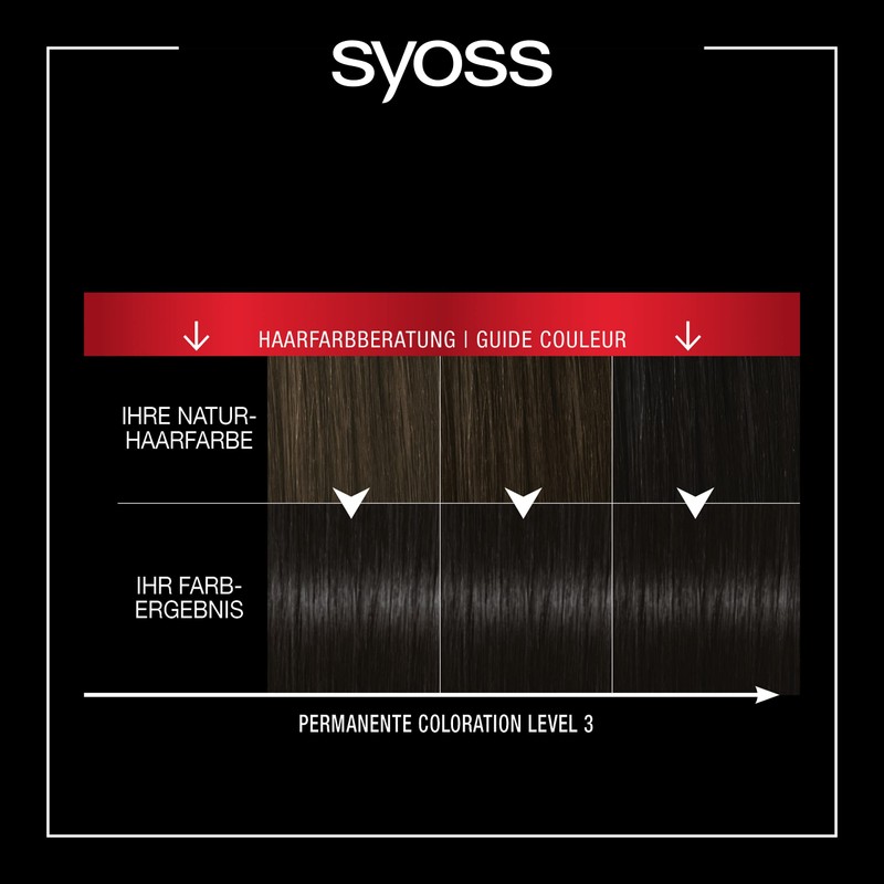 SYOSS Coloration Level 3 1_1 Black, up to 10 weeks