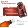 WeightWorld Gentle Iron Tablets High Strength 28mg - 400 Tablets