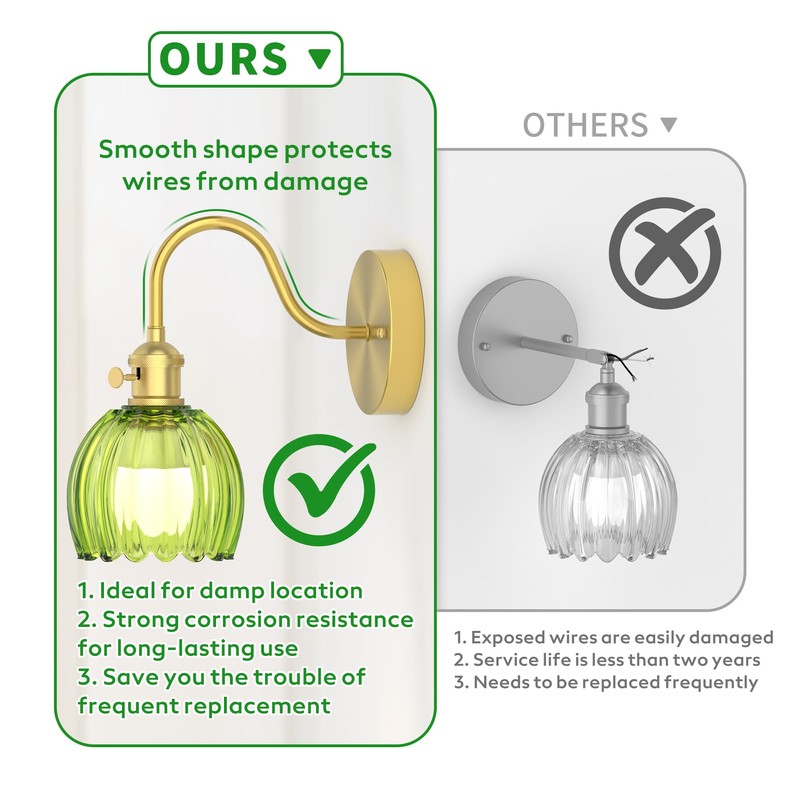 Phaosio Vintage Tulip Green Glass Shade Hardwired Wall Sconce –