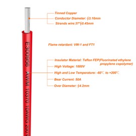 Marine Grade 10 AWG 1000V Automotive High Temperature Wire - Stranded Tinned Copper, Red, 25FT