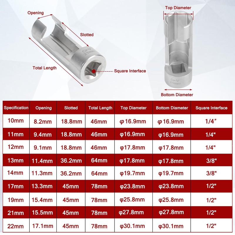 ROADGIVE 9 PCS Flare Nut Socket Set, (10-22mm) Diesel Injector