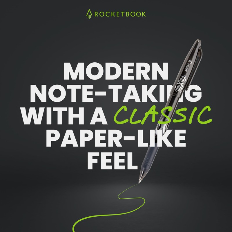 Rocketbook Reusable Sticky Notes, Restick and Reorganize Memo Pads, 3"x3",