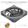 Thermalright TL-B14 CPU Fan High Performance Cooler Fan 1500RPM 4-Pin