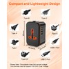 Travel Adapter Worldwide, Universal Travel Plug with 2 USB and