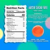 Sugar Free Hard Candy Mix | 1-Pound Pack | About