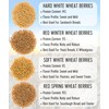 Certified Glyphosate Residue Free Soft White Wheat Berries | 25