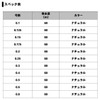 DAIWA Fluoro Line Tafron Fast 0.175 No. 136.2 ft (60