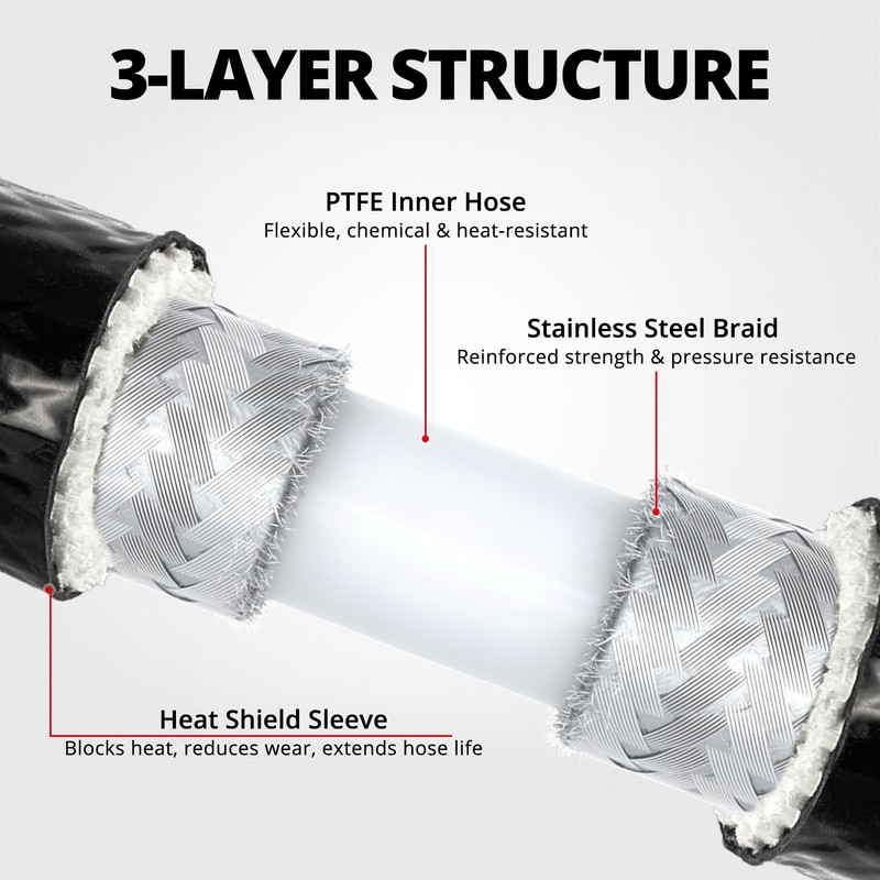 EVIL ENERGY Turbocharger Coolant Line for 2011–2014 Ford Powerstroke 6.7L,