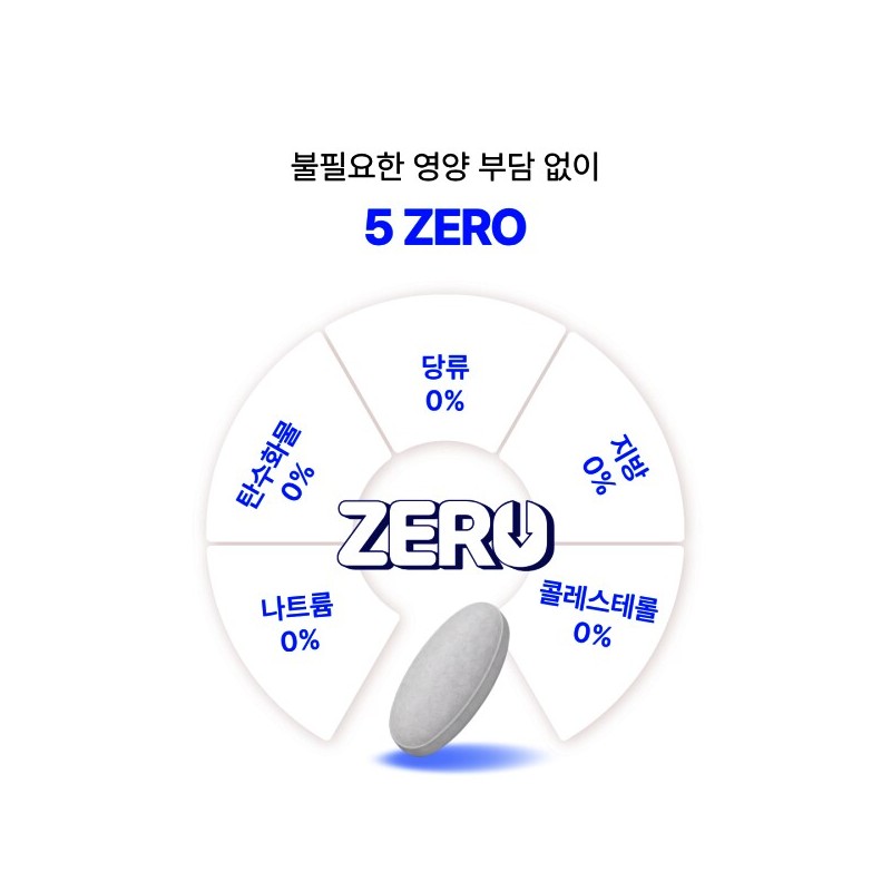 바이렐릭스 알파CD 알파시클로덱스트린 알파씨디 (60정 X 1박스) Birelix AlphaCD Alpha