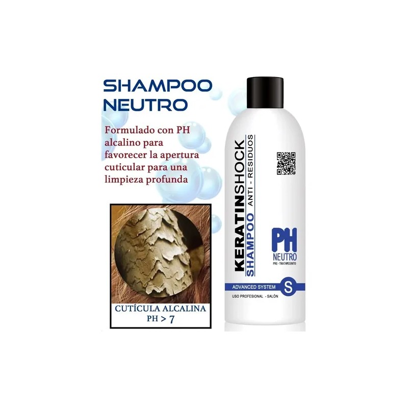 Keratina Brasileña Alaciante Cirugía Capilar + Shampoo 250ml