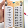 Times Tables Flash Cards, 1-12 Times Tables Multiplication Flash Cards