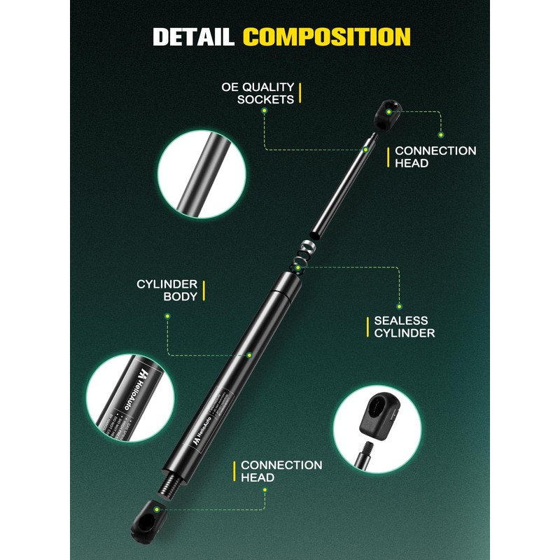HelloAuto SE180P40 18 inch 40Lb/178N Gas Struts Shocks Spring Lift