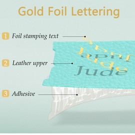 Lake Blue Leather Bible Tabs, Laminated Bible Tabs for Women Study Bible Easy to Read and Apply 84 Bible Index Book Tabs in Total (66 Bible Tabs Old and New Testament 18 Blank Tabs)Gold Foil Lettering