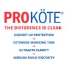 PROKÖTE Fishing Rod Building Thread Finish (128 oz. Kit)