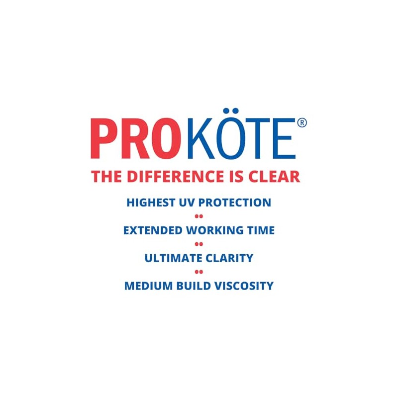 PROKÖTE Fishing Rod Building Thread Finish (128 oz. Kit)