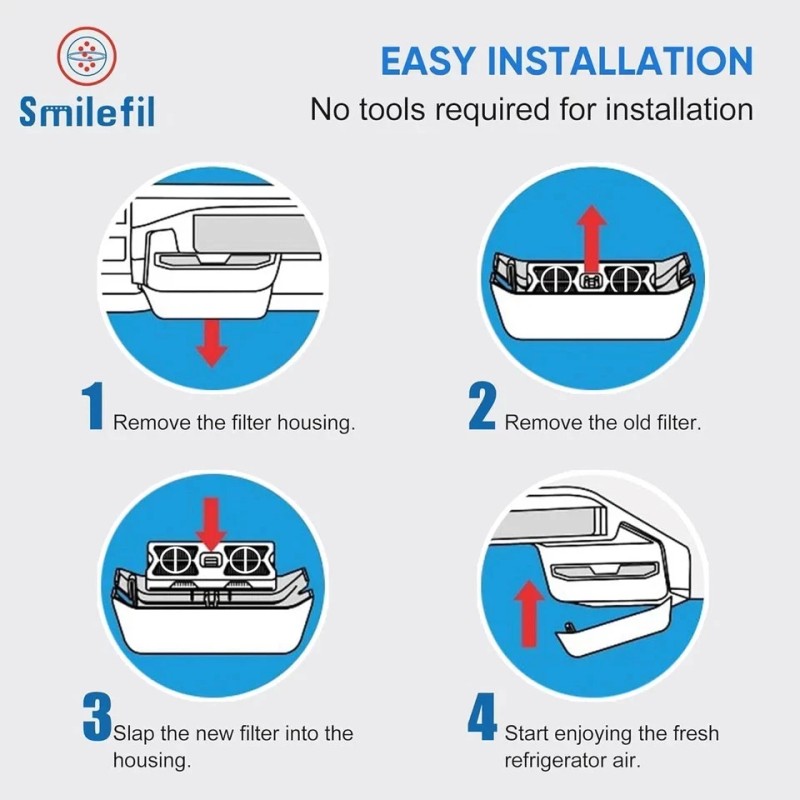 Frigidaire 2 Pack AF-1 RAF-1 Refrigerator Air Filter Compatible with
