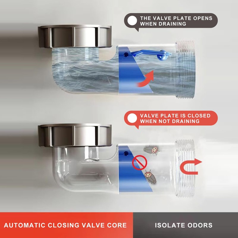 QruiLanTu Single Bowl Kitchen Sink Drain Kit Space Saving Sink