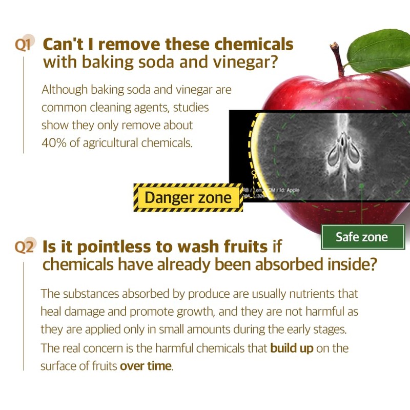 Renovera Fruit & Vegetable Wash - Gentle & Effective Produce