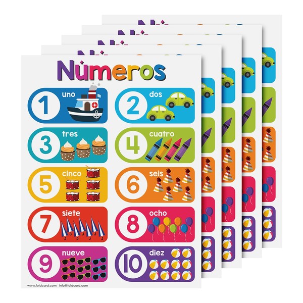 Números 1-10 Spanish Chart for Preschool to Gradeschool Kids –