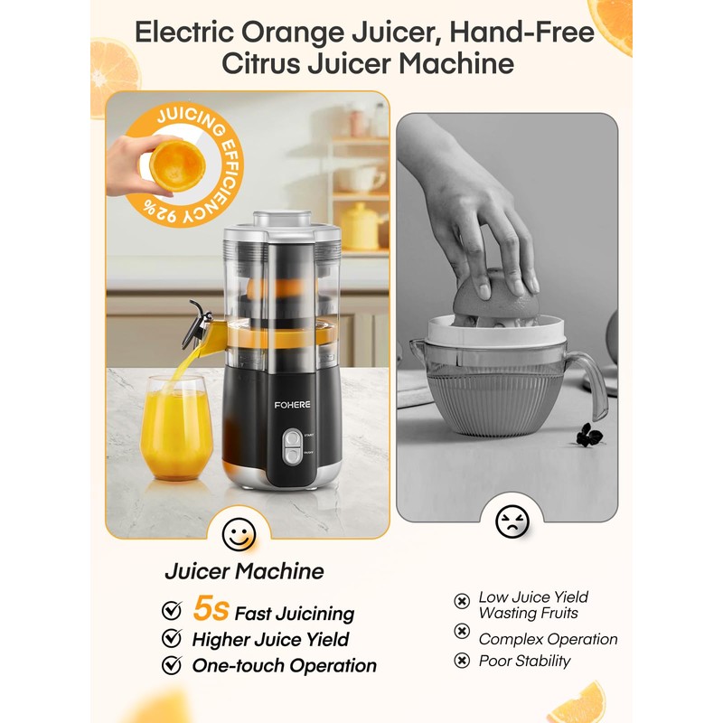 FOHERE Electric Citrus Juicer for Orange and Lemon