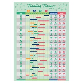 Gardening Vegetable Growing Planner Poster UK | Laminated garden Calendar Planner | Gantt Chart for Allotment Crops | Allotment gifts | Gardening gifts | Allotment Accessories | Garden planner