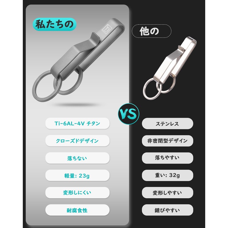 TISUR Keychain, Titanium Belt Clip, Key Holder, Hook, Keyring, Lightweight,