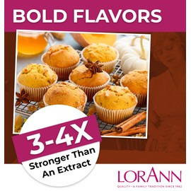 LorAnn Oils Super Strength Flavoring - Used For Candy Making, Flavoring Extracts, Baking, Hard Candy, and Flavor Oils - Bold, Natural Flavors 4X Stronger Than Extracts - Anise Oil, 1 fl oz