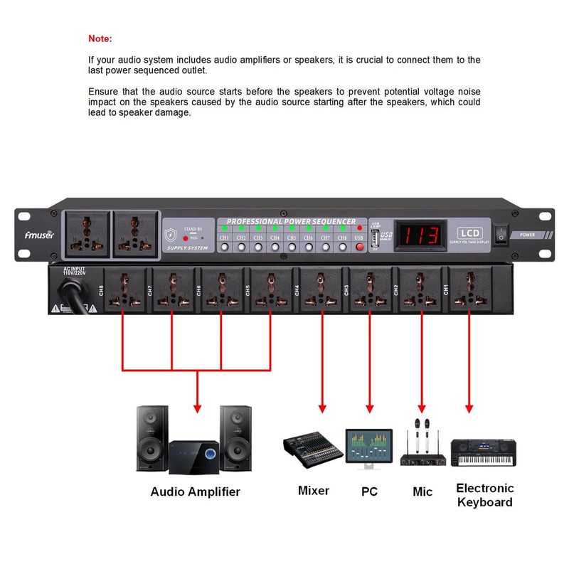 FMUSER 10-Outlet Power Sequencer Conditioner, 3000W Rack Power Conditioner with