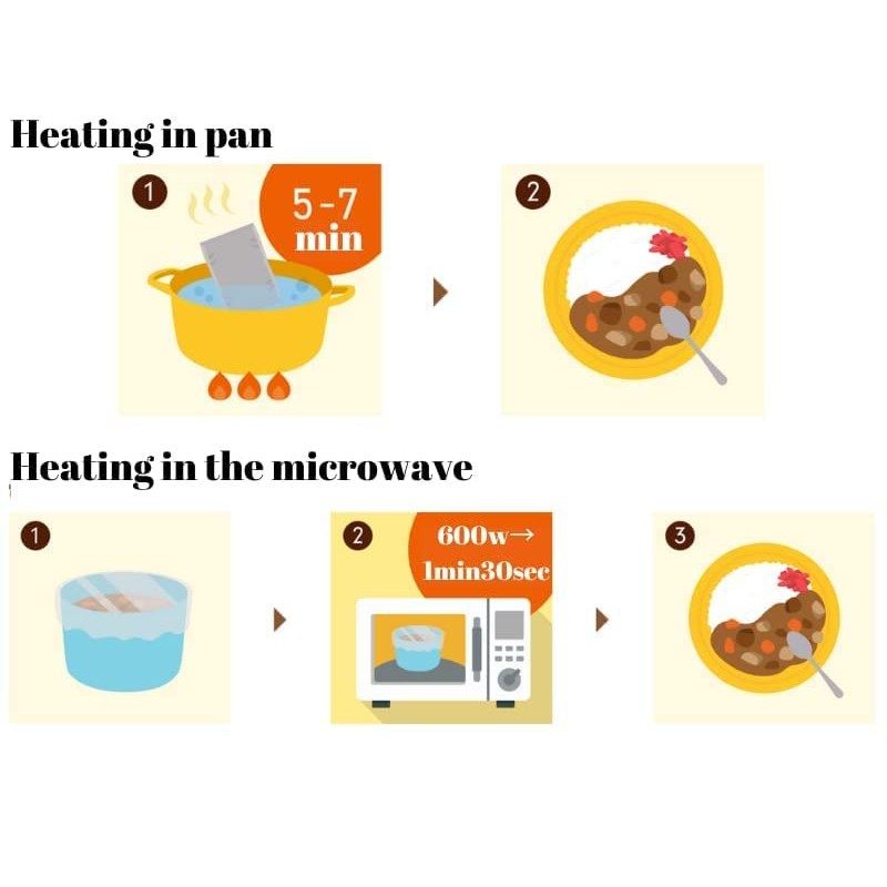 Coco Ichibanya Curry Instant Japanese Vegetable Curry Pack Of 5